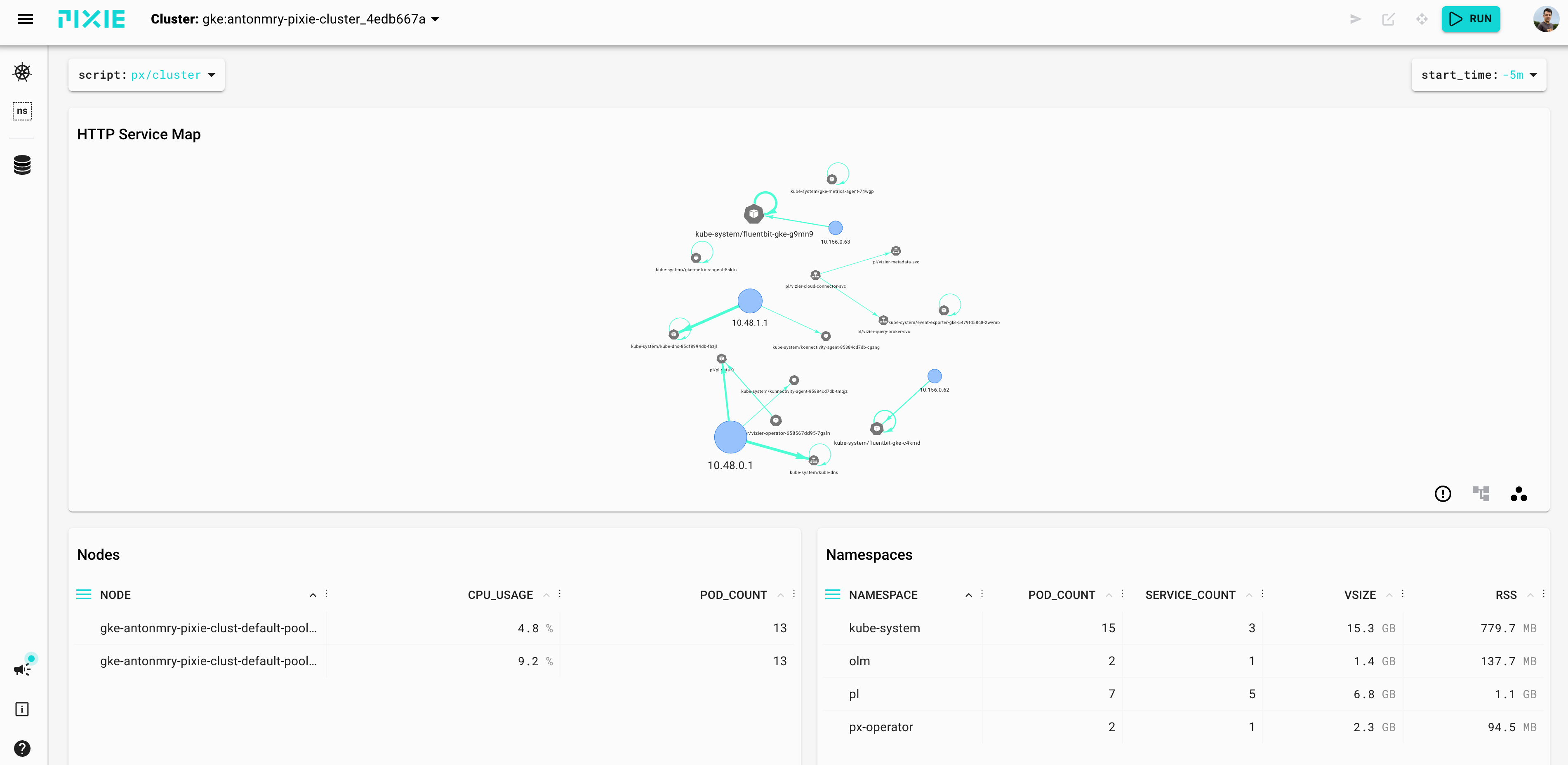 Pixie Cluster Overview