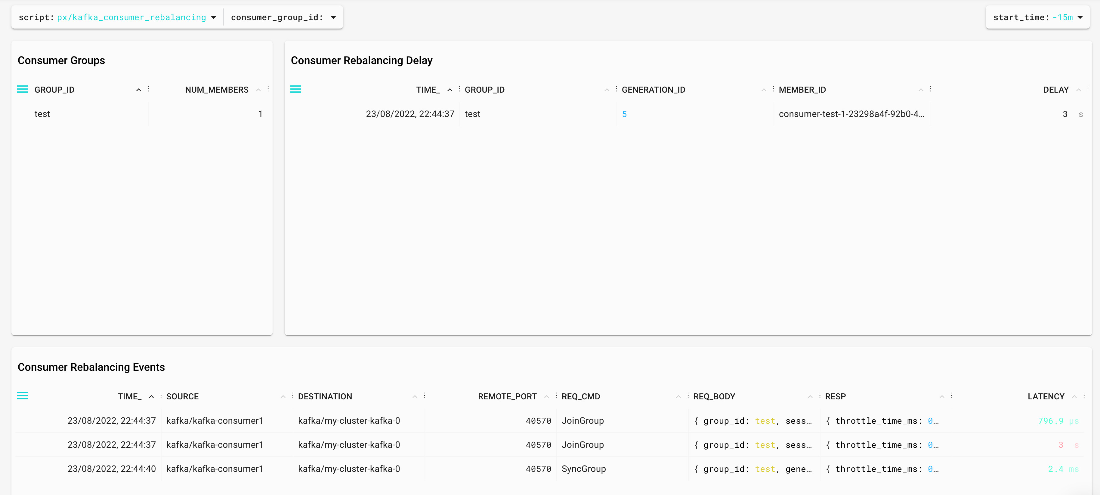 Pixie Kafka Rebalancing script